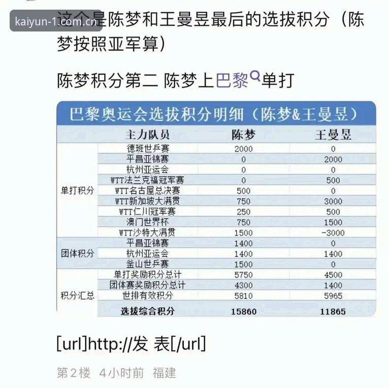 开运体育平台积分榜推送全面解析：从"看个球"到"看懂球"的深度使用指南
